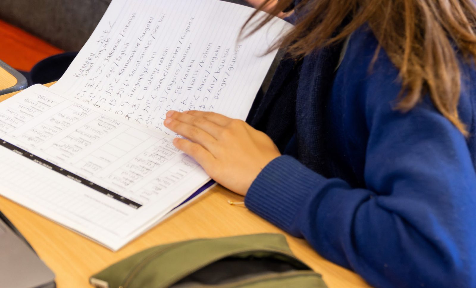 fig image 25 194 | Snowy Mountains Grammar School | Years 9-10 Electives Program